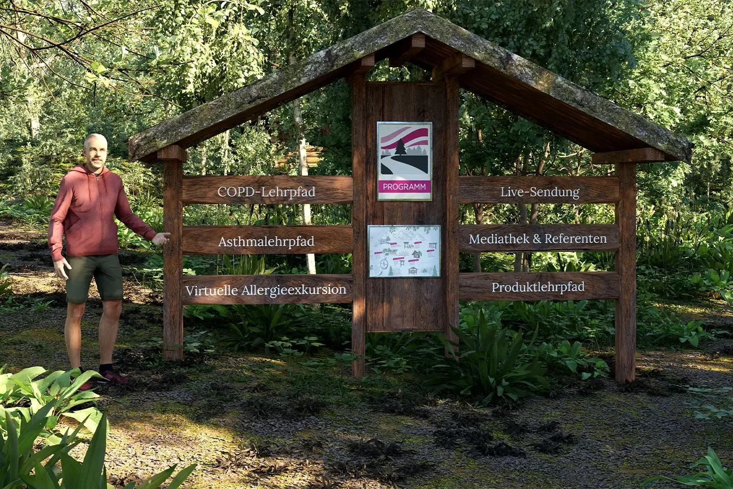 Wooden signpost with signs pointing to a COPD trail, an asthma trail, a media library, and a product trail, next to an avatar