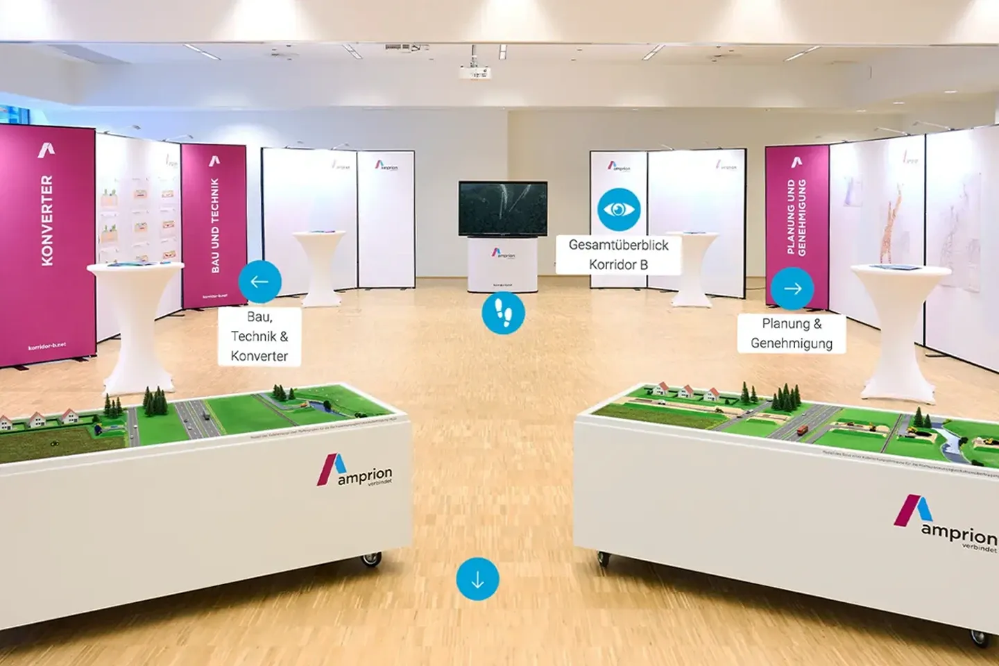 360° panorama of an Amprion information exhibition with landscape models, display panels, and the navigation point Gesamtüberblick Korridor B (Corridor B overview)